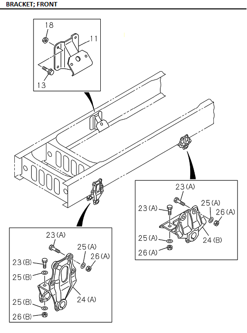 Partial Engine